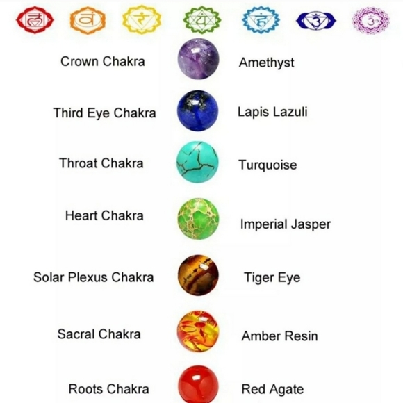 TUMBLED NATURAL CHAKRA BALANCING STONES - Picture 7 of 8